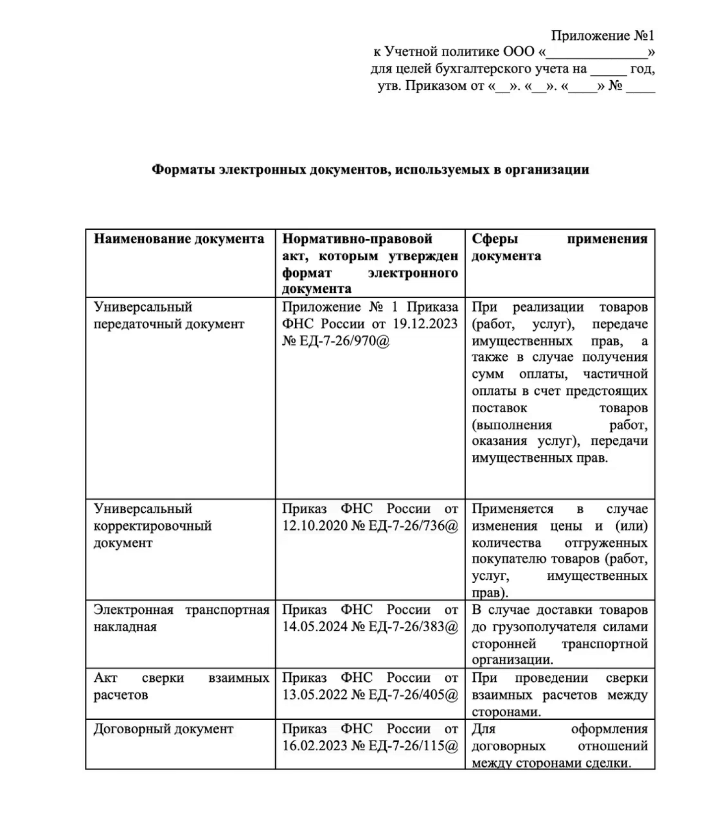Пример приложения к учетной политике по форматам электронных документов