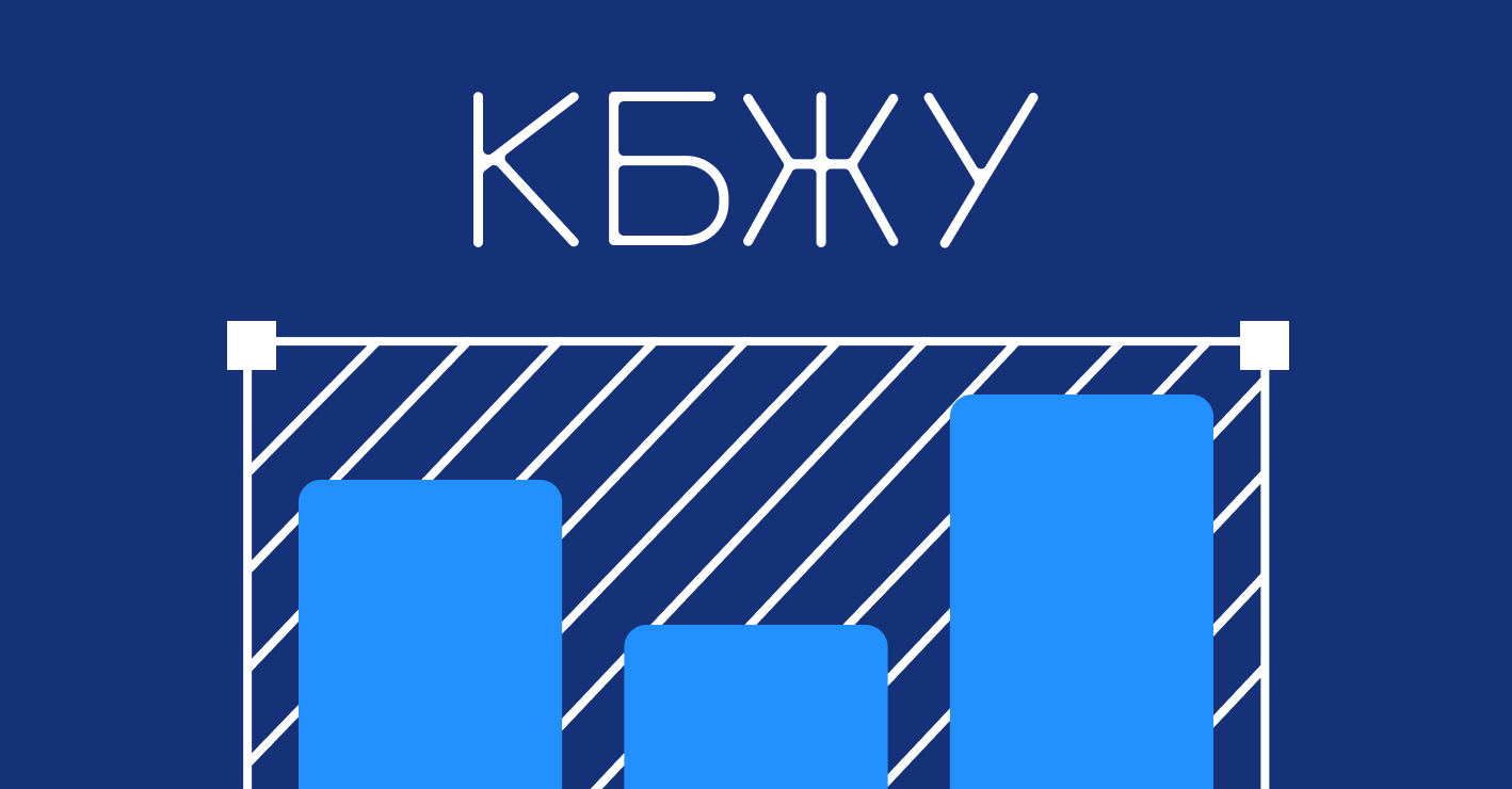 Как общепиту следить за пищевой ценностью блюд — Контур.Маркет — Контур