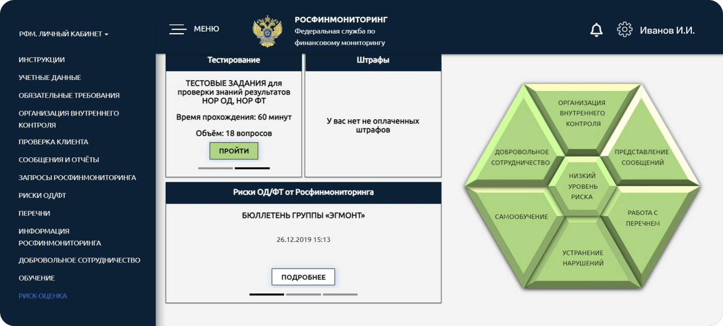 Направления деятельности росфинмониторинга. Информация Росфинмониторинга. Перечислите основные направления деятельности Росфинмониторинга:.