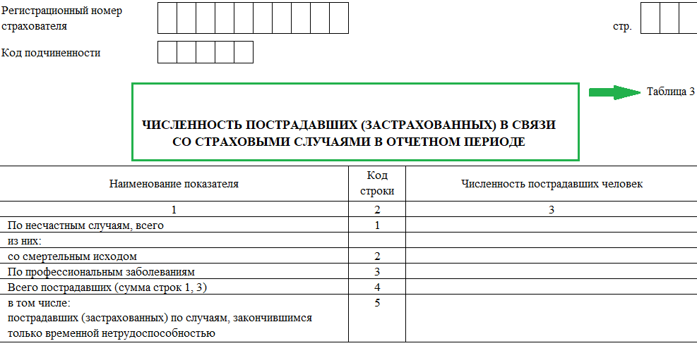 Обновить сертификат фсс в 1с