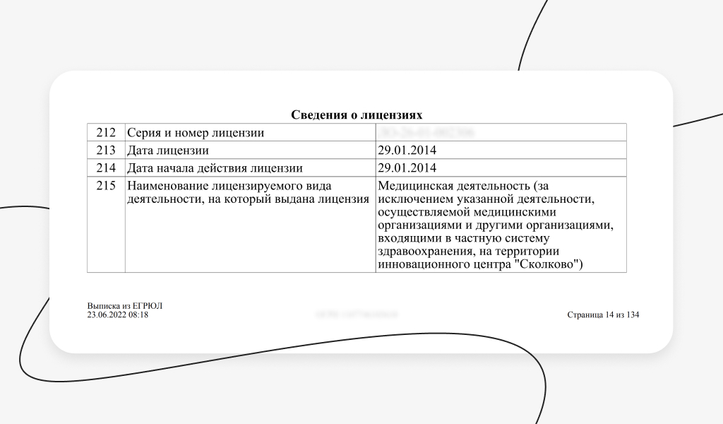 Лицензия компании где найти и как проверить  Контур.Фокус