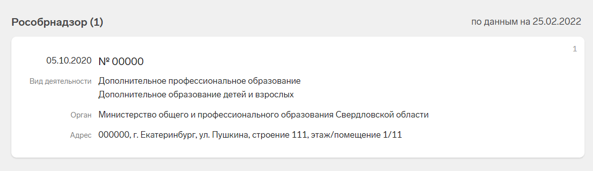 Rosguard gov ru проверка лицензии