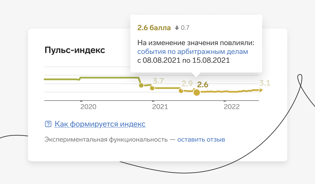 Пульс-индекс