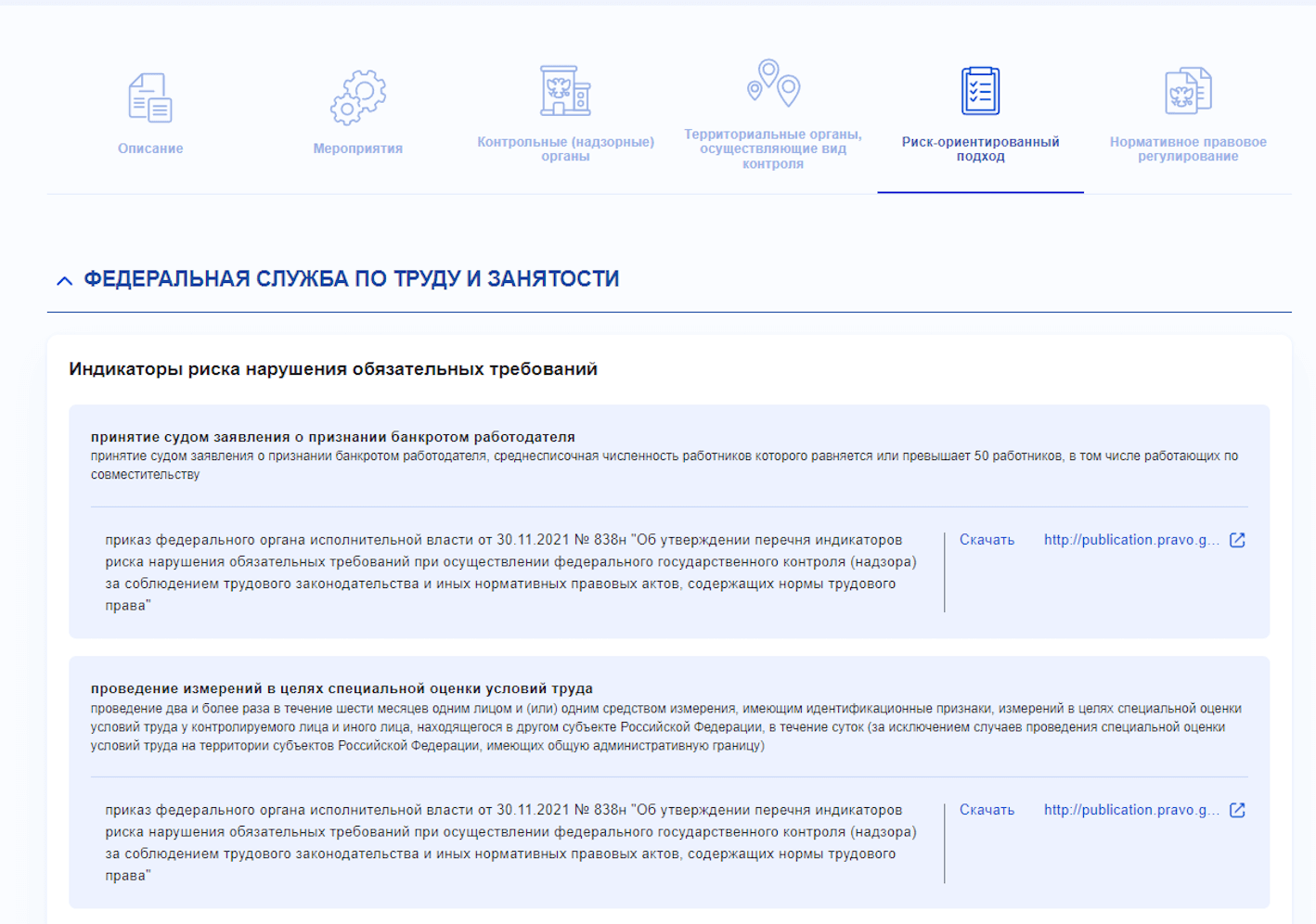 Организация охраны труда на малом предприятии в 2024 году — Контур.Экстерн