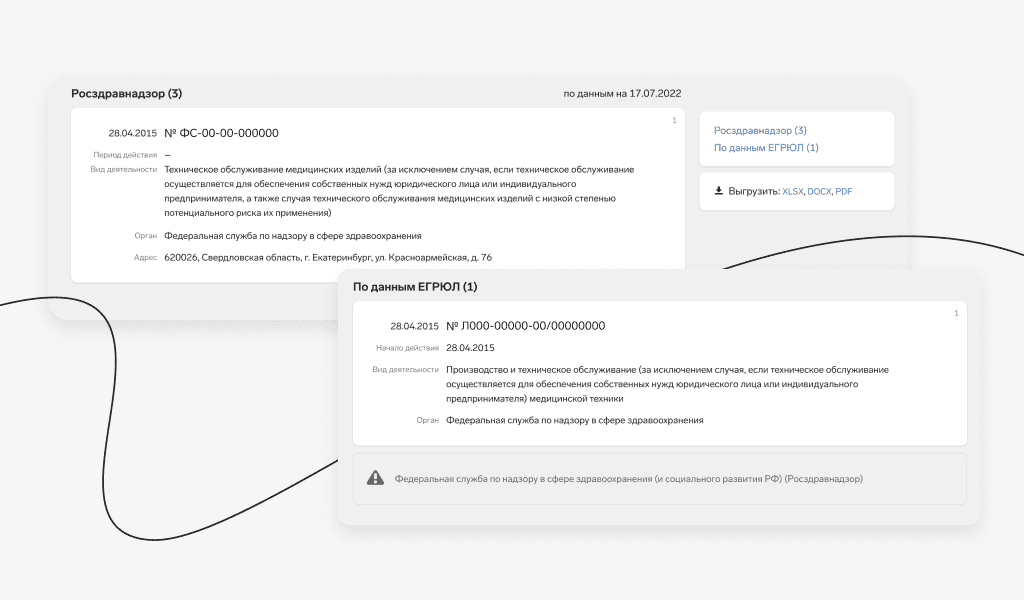 Сайты, по которым можно проверить ООО