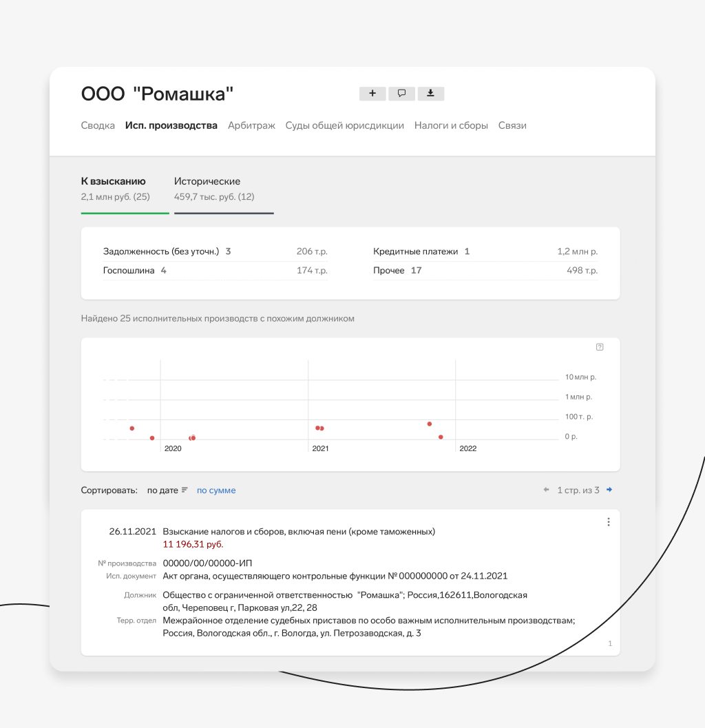 Проверка контрагента по ИНН — Контур.Фокус