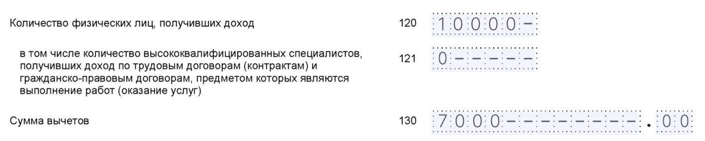 Количество физических лиц