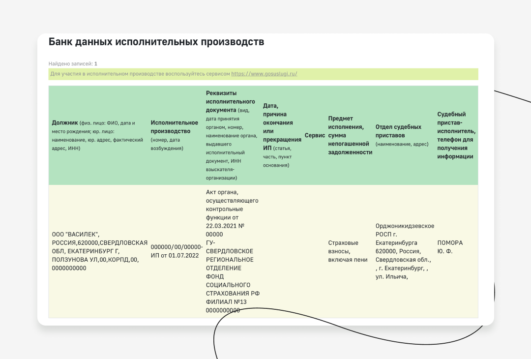 Поиск исполнительных производств на сайте ФССП