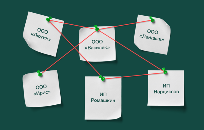 История контрагента, или как узнать, с кем работал контрагент