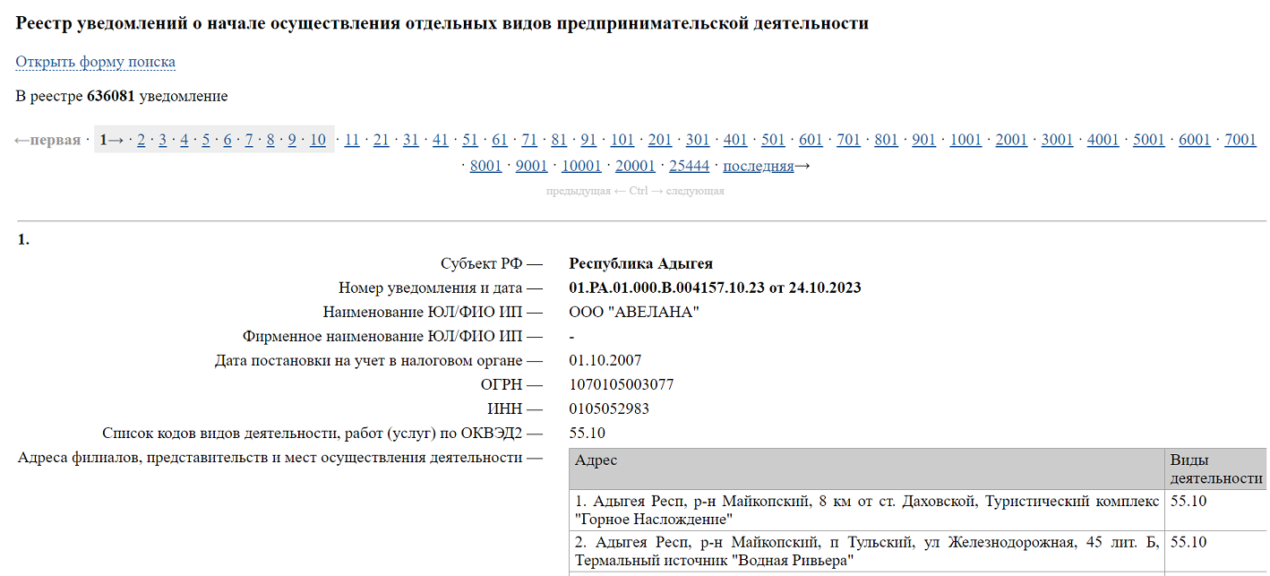 Кому и когда нужно обязательно подать уведомление в Роспотребнадзор — Контур