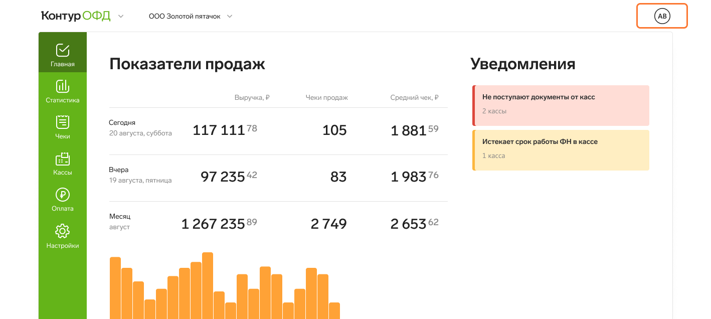 1с офд как работает