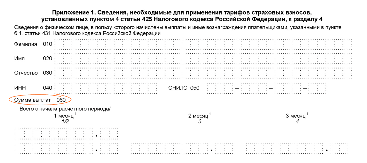 Объединение ФСС и ПФР в 2023 году: список изменений — Контур.Экстерн