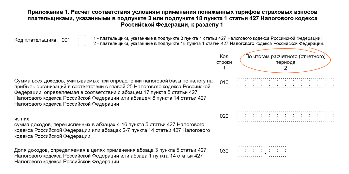 Объединение ФСС и ПФР в 2023 году: список изменений — Контур.Экстерн