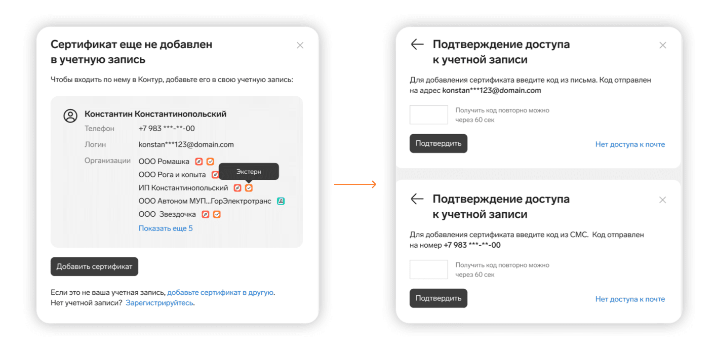 Электронная подпись и МЧД в 2024 году: изменения и возможности — Контур .Экстерн