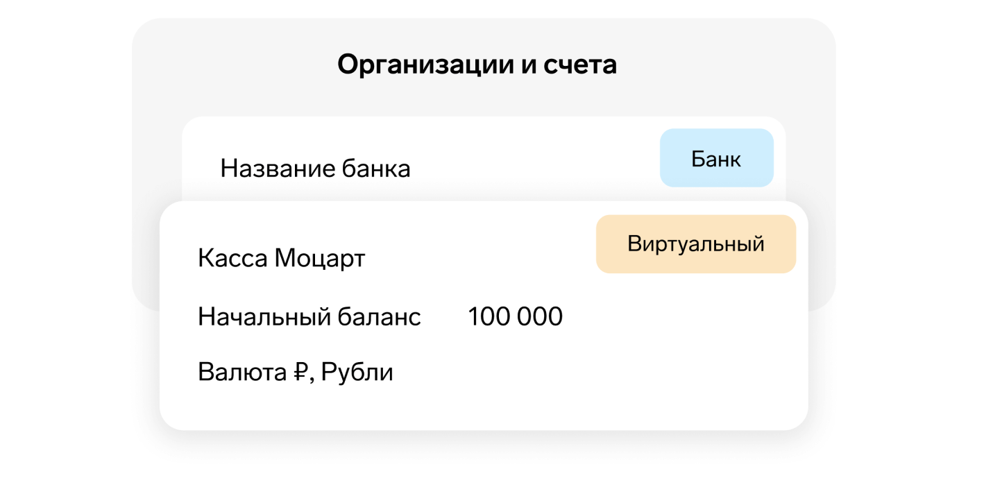 Движение денежных средств
