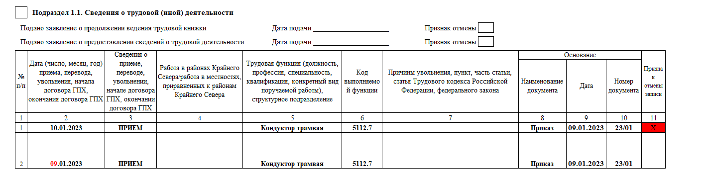 Сведения о трудовой деятельности в УФС‑1