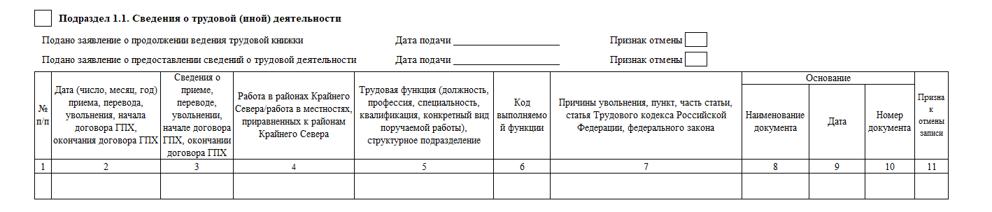 Ефс 1 сдан по старой форме. ЕФС СЗВ ТД. Подраздел 1.1 сведения о трудовой иной деятельности. ЕФС 1 отчет в 2023 году. Код причины увольнения в ЕФС-1.