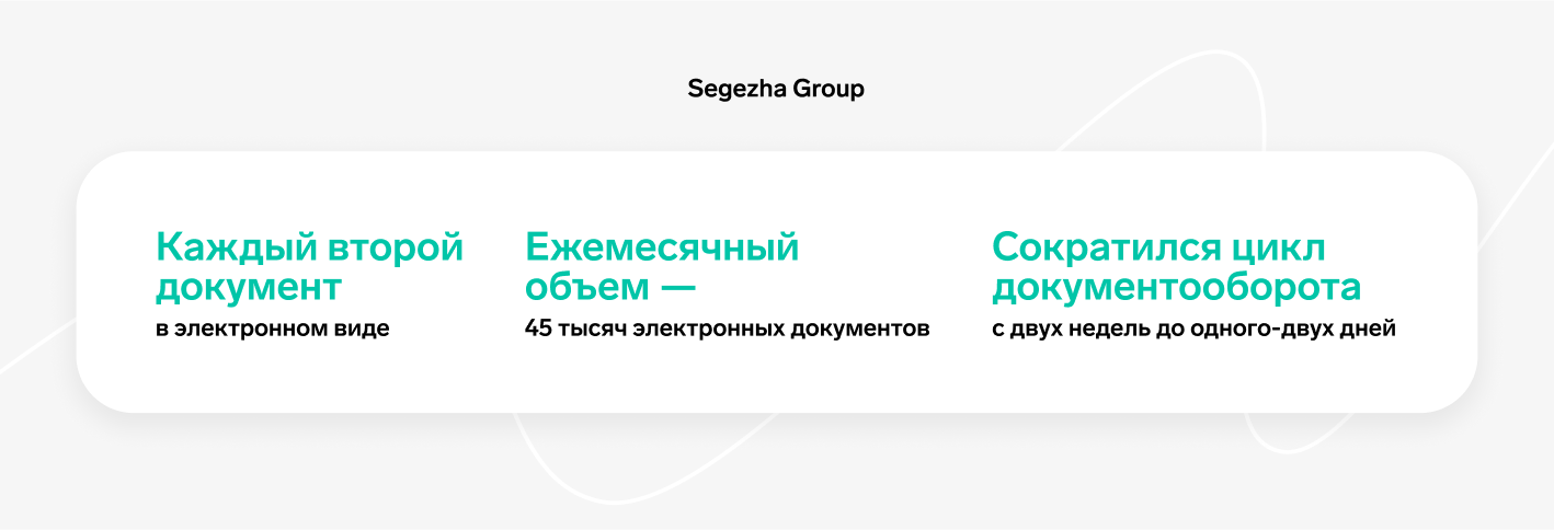 Segezha Group в Диадоке