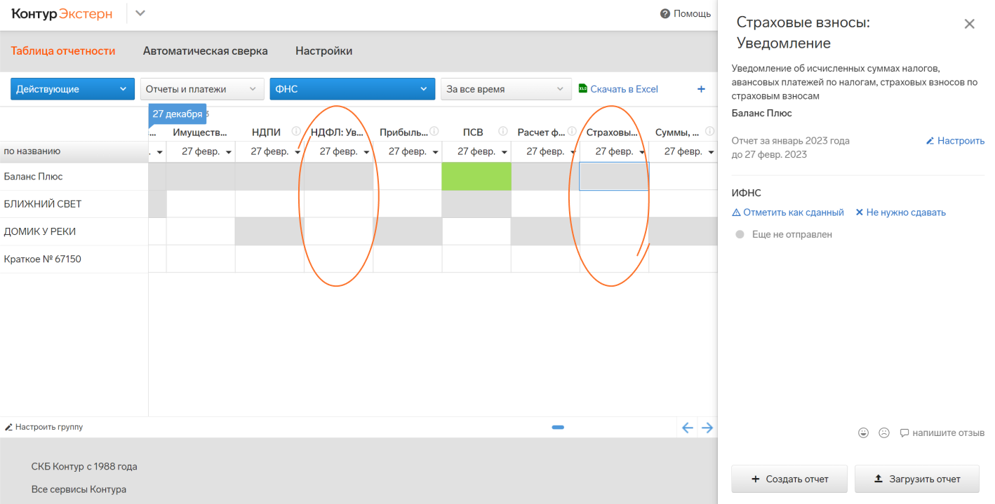 Экстерн настройка. Таблица отчетности в контнтур Экстерн. Автоматическая сверка с налоговой контур Экстерн в 2023 году. Уведомление НДФЛ 2024. Кода отчетов по НДФЛ уведомлений.