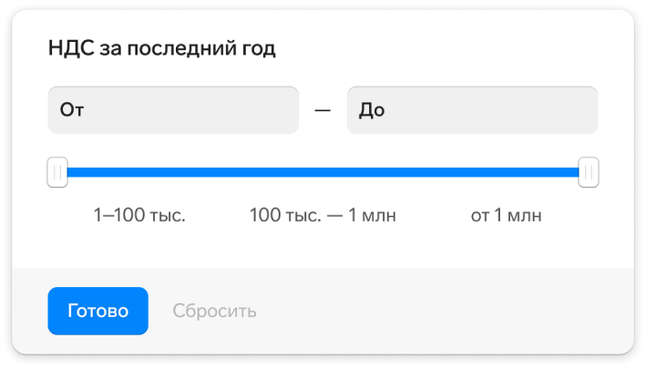 НДС за последний год