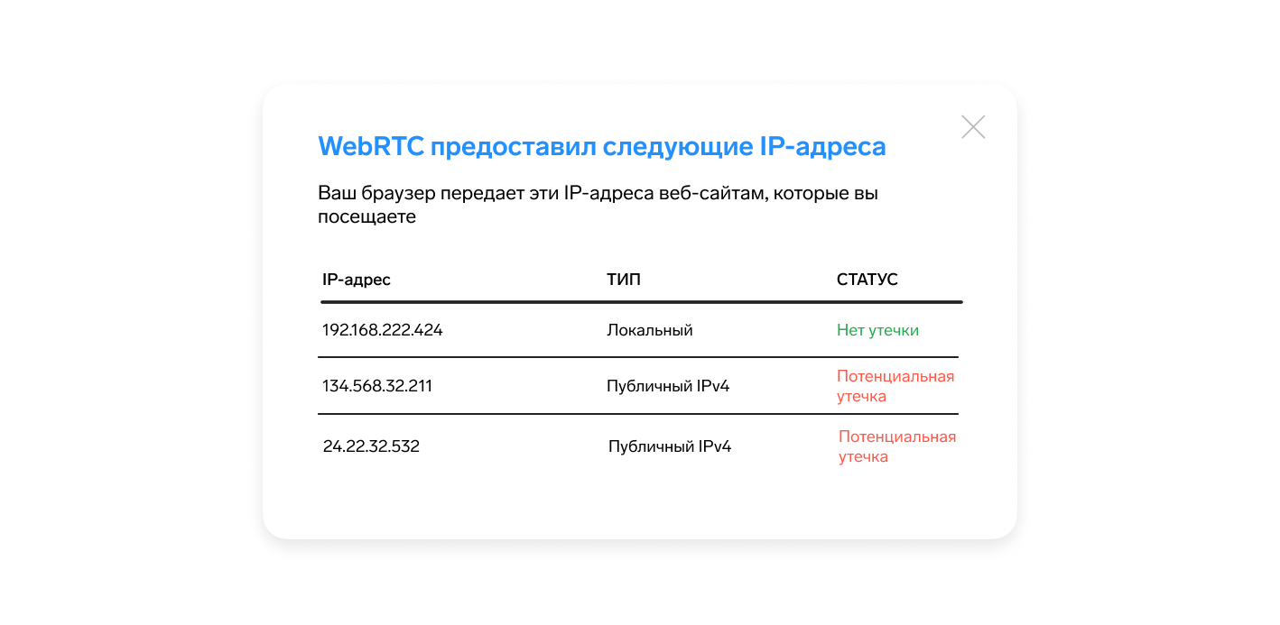 WebRTC: как отключить в Chrome, Opera, Яндекс Браузере, FireFox, проверить  настройки на Android — Контур.Толк — Контур.Толк