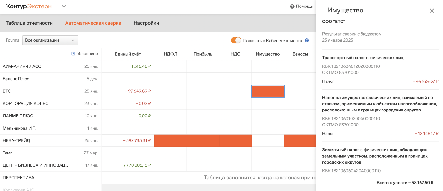 АвтоИОН для ЕНС: как проводить автоматическую сверку с бюджетом для единого  счета — Контур.Экстерн