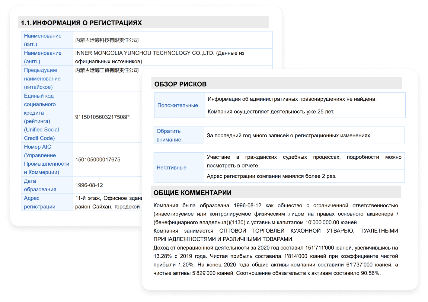 Проверить компанию китая