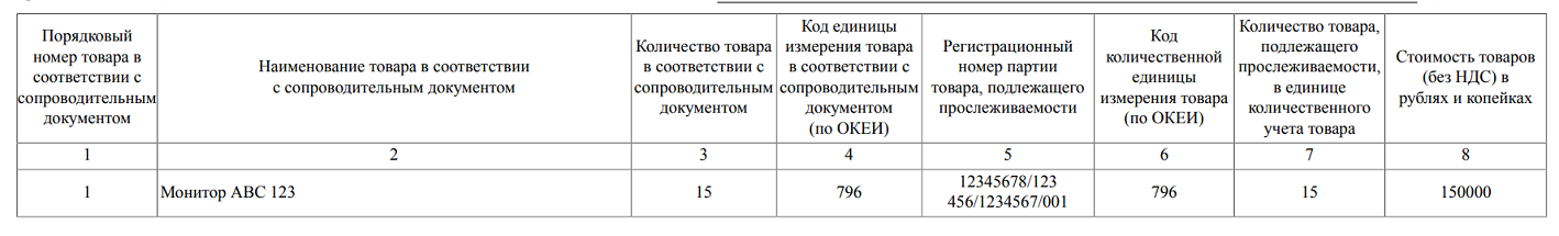 Образец заполнения уведомления о перемещении