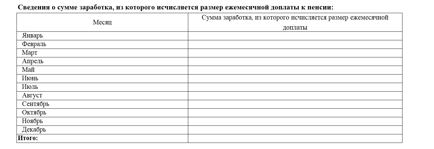 Сведения о сумме заработка, из которого исчисляется размер ежемесячной доплаты