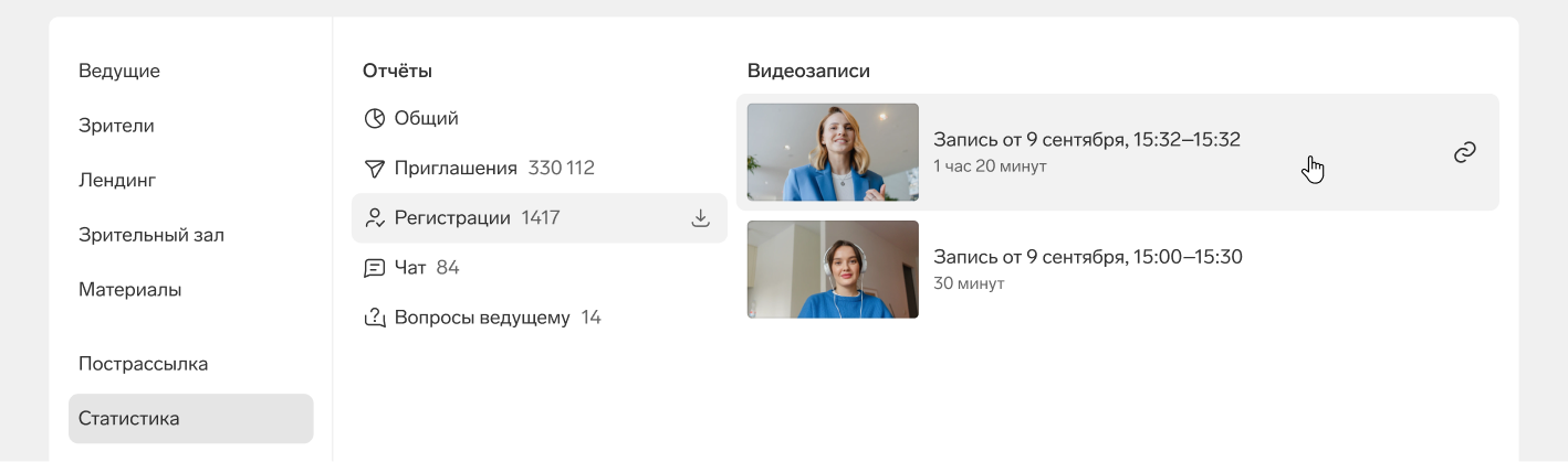 Отчет помогает сделать выводы об эффективности мероприятия