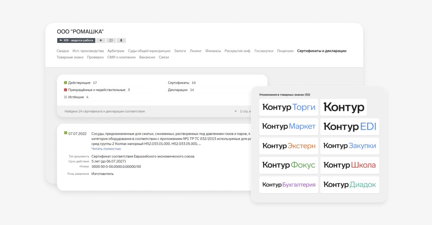 Товарные знаки и декларации в Контур.Фокусе