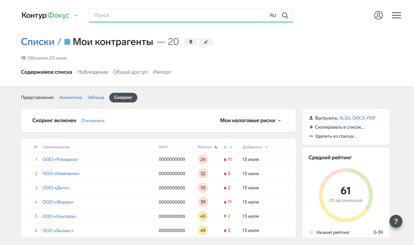 Списки