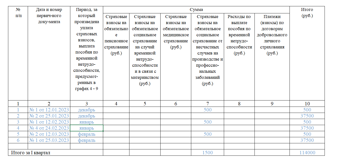 Дата и номер