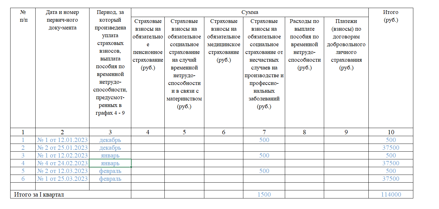 Дата и номер