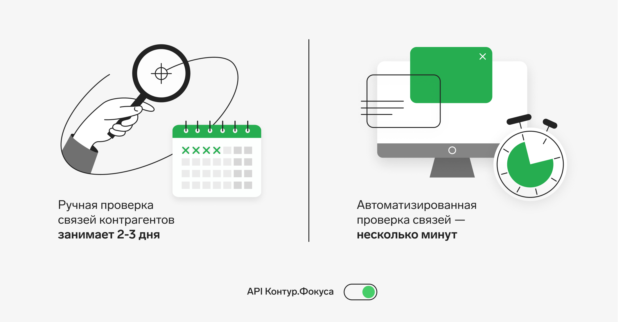 Как автоматизация проверки контрагентов поможет сэкономить миллионы рублей: две поучительные истории