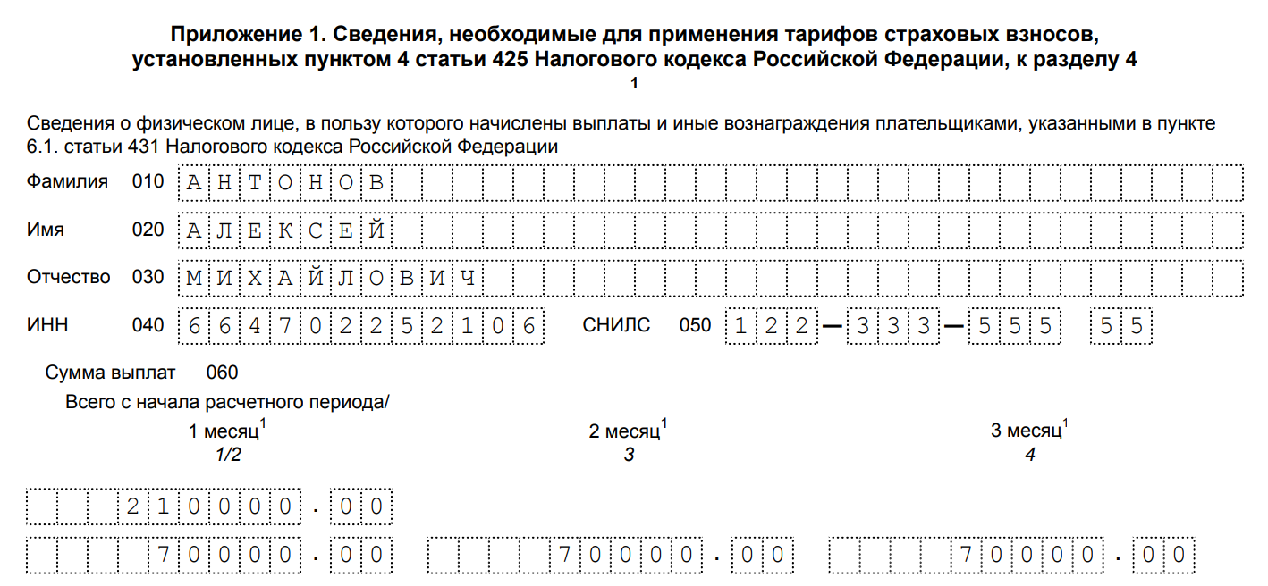 Приложение 1