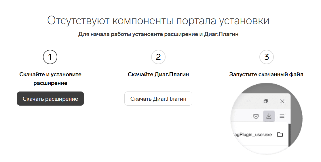 Контур диагностика для этп и госпорталов