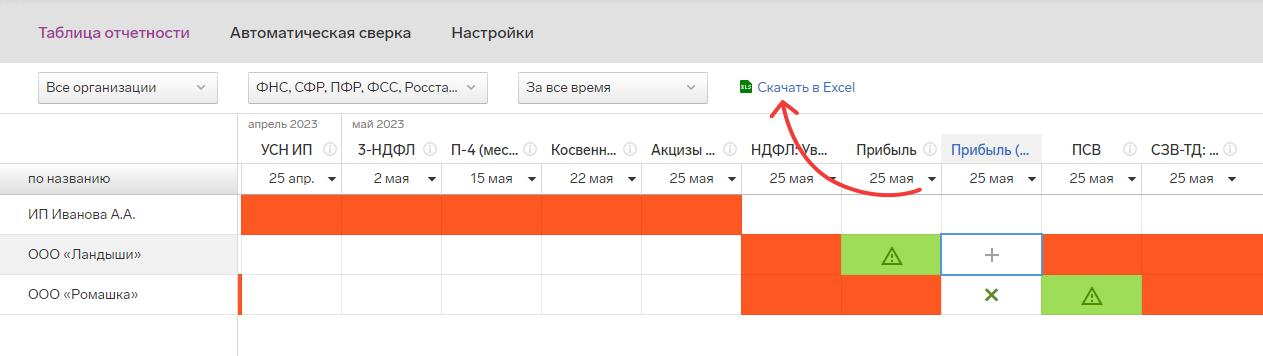 Инструкция по расчету калорийности блюд - Страница 2