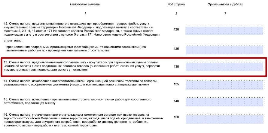 Займов полученных и выданных