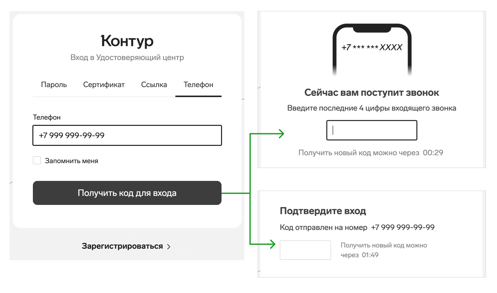 Как выпустить сертификат ЭП для физлица в личном кабинете — Удостоверяющий  центр СКБ Контур