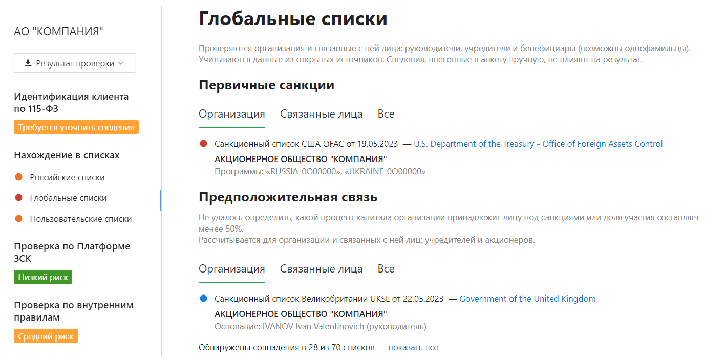 Связанные лица проверить