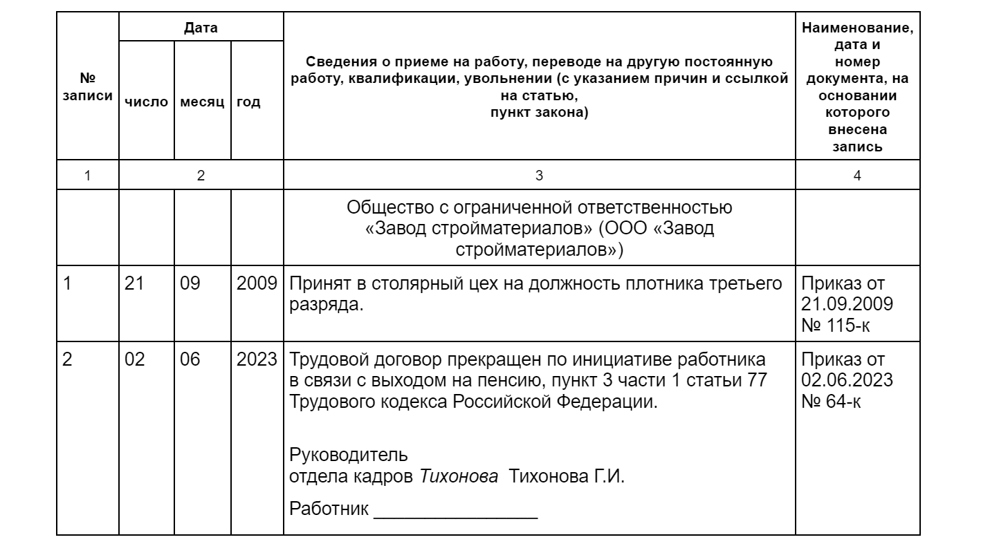 Запись об увольнении в трудовой книжке: образец года