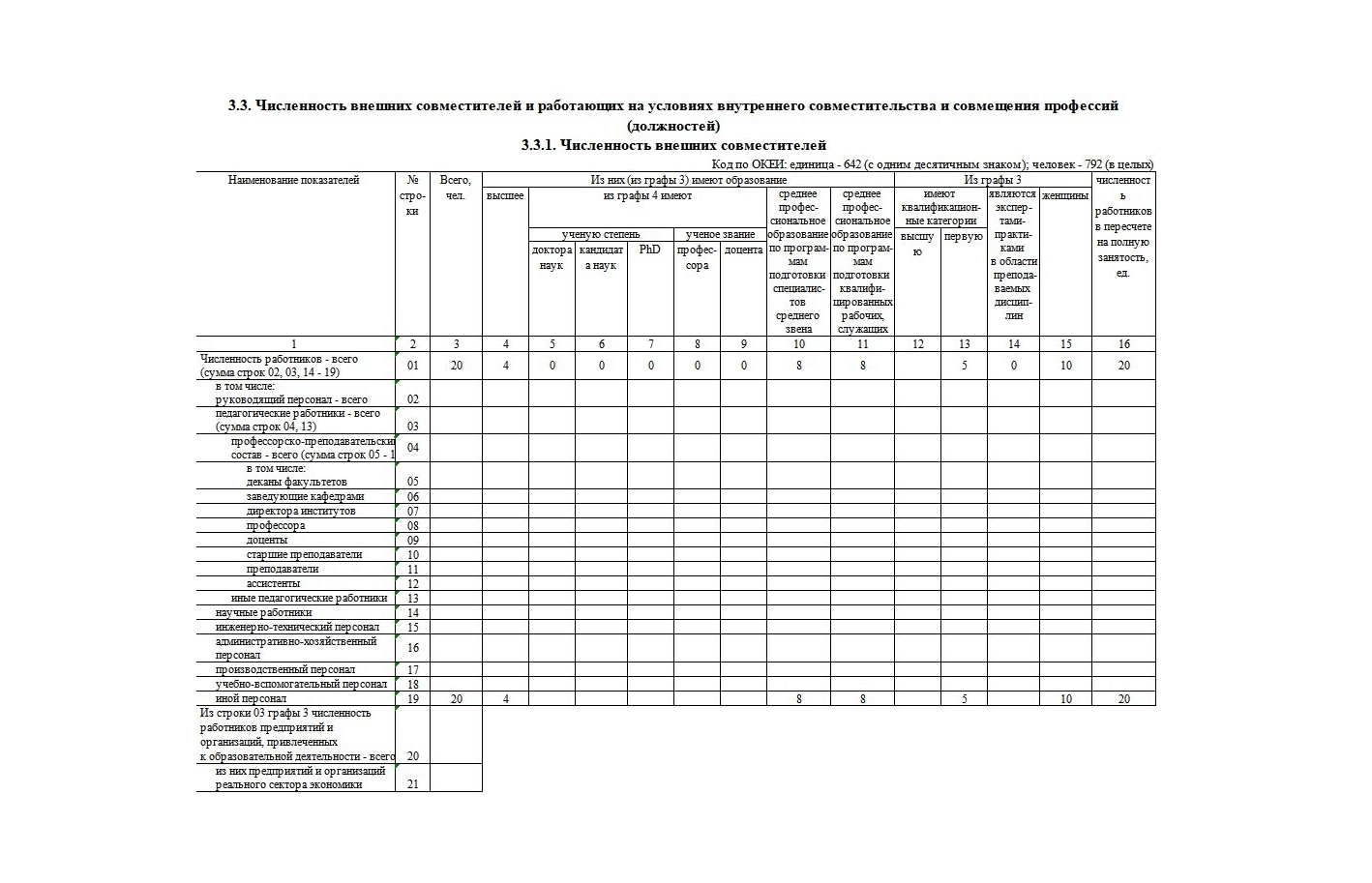 Заполнение формы 1-ПК: актуальный бланк и пошаговая инструкция по разделам  — Контур.Экстерн