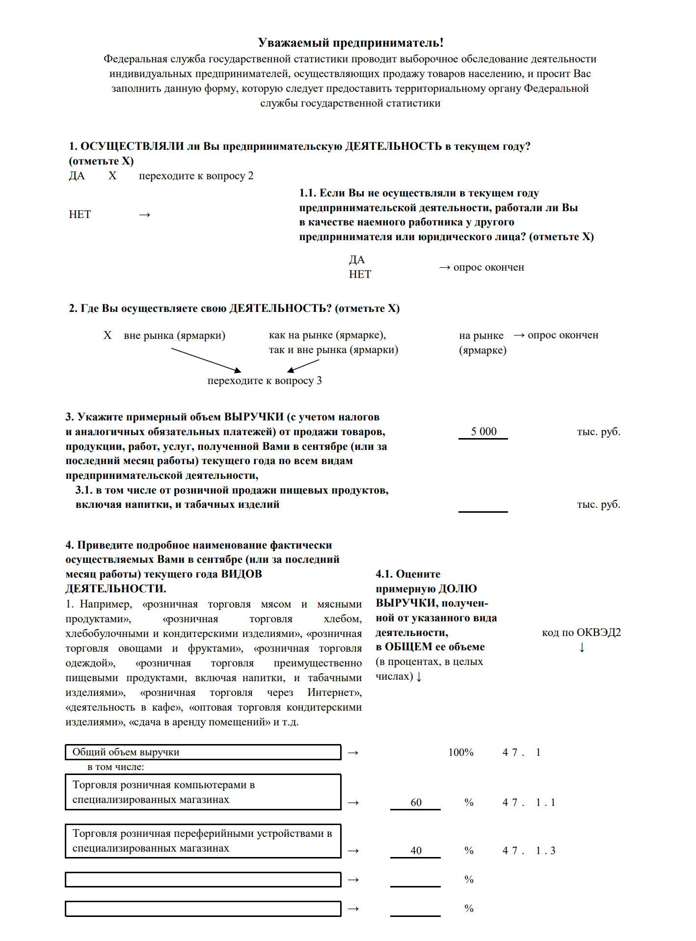 Форма 1-ИП (торговля): актуальный бланк и инструкция по заполнению —  Контур.Экстерн