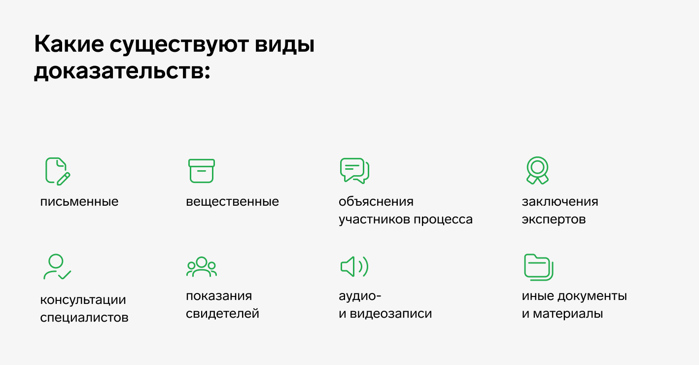 Доказательства в арбитражном процессе: виды, оценка, классификация —  Контур.Фокус