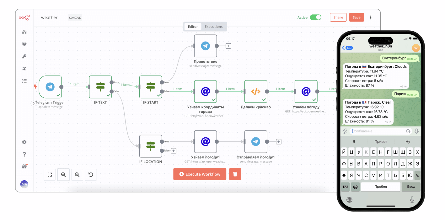 Чем помогают бизнесу API и nocode — Контур.Маркет