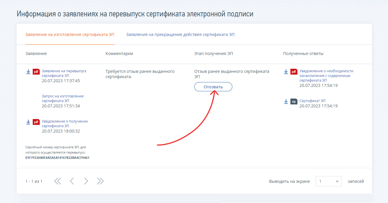 Перевыпуск сертификата КЭП в ФНС — Электронная подпись — Справка по  продуктам Контура