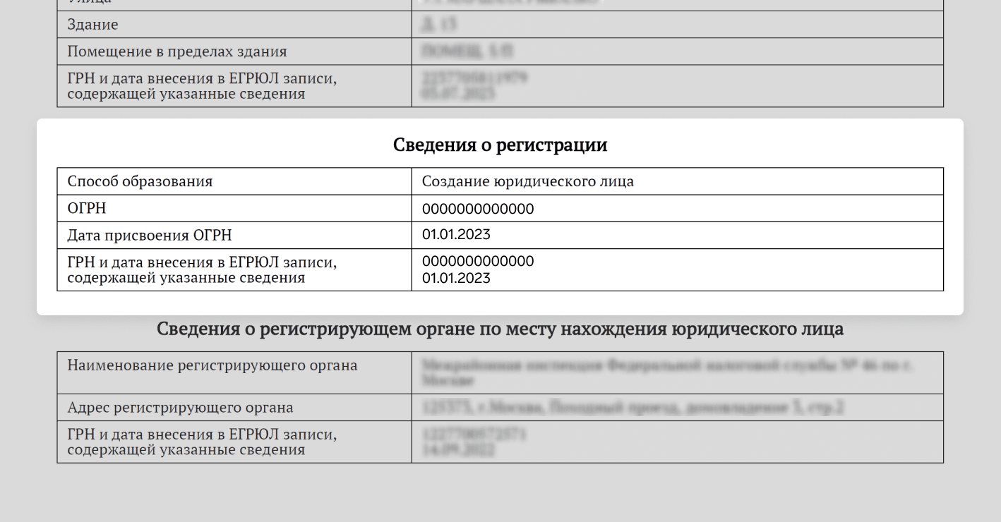 Дата регистрации организации: где посмотреть, как узнать дату регистрации  организации по ИНН, проверка регистрации по огрн — Контур.Фокус