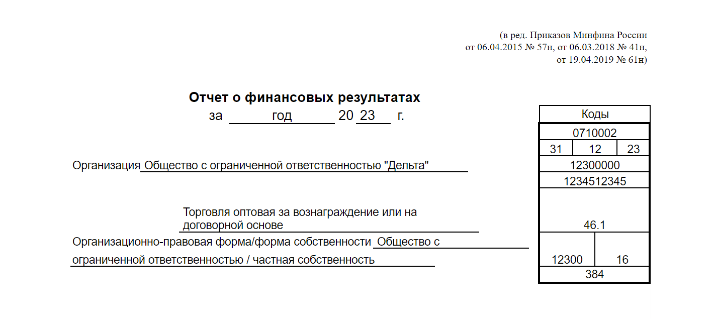 Отчет о финансовых результатах организации: актуальный бланк и инструкция  по заполнению — Контур.Экстерн