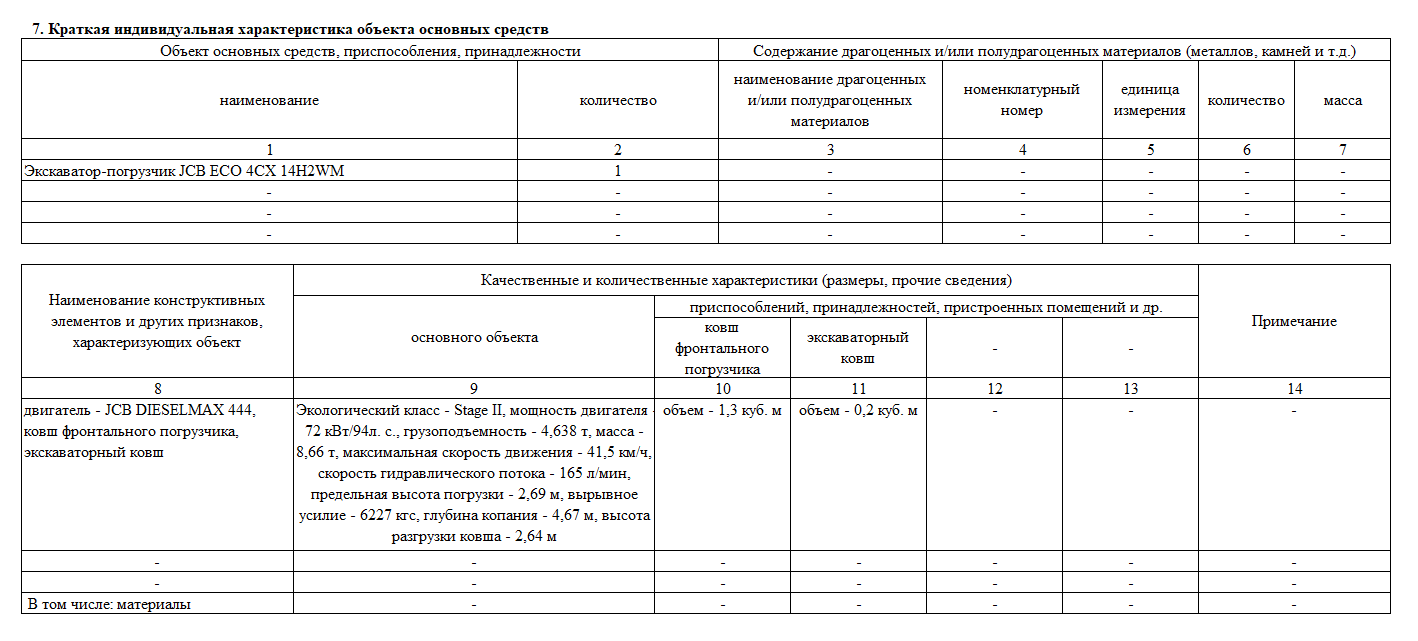 Образец инвентарного номера на основные средства